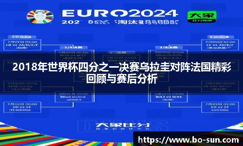 2018年世界杯四分之一决赛乌拉圭对阵法国精彩回顾与赛后分析